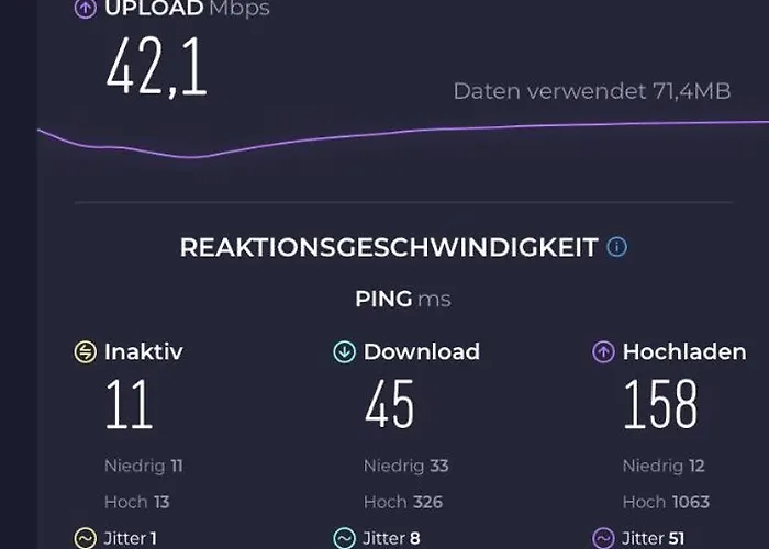 - Bei Nuernberg #1 Appartamento *